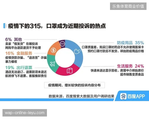 自动识别算法通过对比全平台直播特征消解了大规模侵权压力